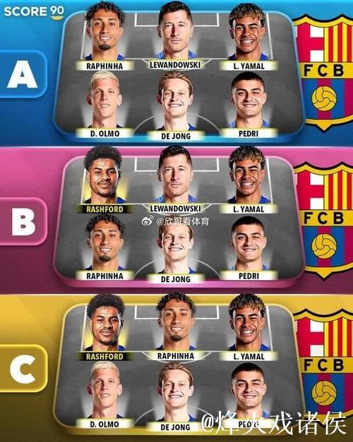 巴萨vs奥萨苏纳:亚马尔领衔,拉菲尼亚、拉什福德首发 巴萨vs奥萨苏纳:亚马尔领衔,拉菲尼亚、拉什福德首发