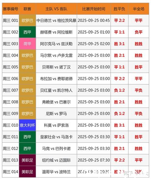 世界杯竞猜平台用户评价与口碑排名